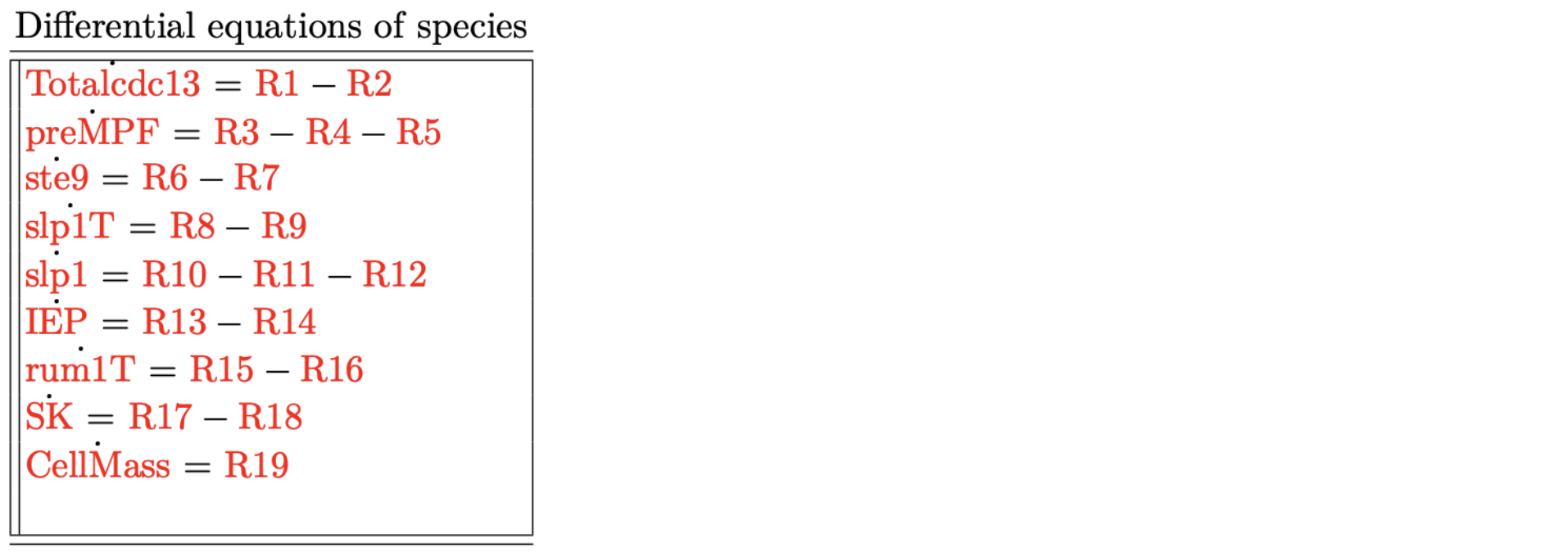 differential equations for species of  B111